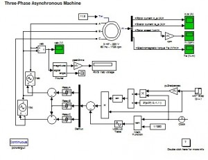 دانلود رایگان پروژه موتور القایی