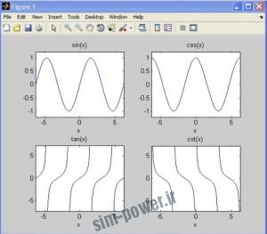 files.laitec.ir_wp-content_uploads_2013_09_matlab-tutorial_sarfaraz.pdf005969