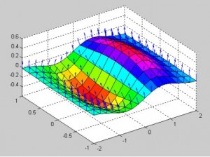 files.laitec.ir_wp-content_uploads_2013_09_matlab-tutorial_sarfaraz.pdf006053