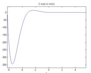 files.laitec.ir_wp-content_uploads_2013_09_matlab-tutorial_sarfaraz.pdf006079