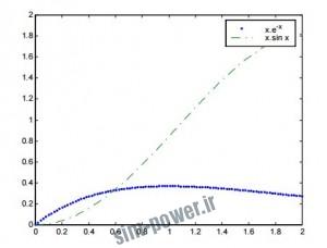 power2.ir-matlab-tehran.pdf006193