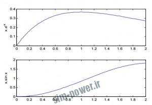 power2.ir-matlab-tehran.pdf006194