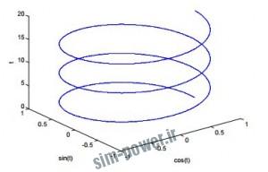 power2.ir-matlab-tehran.pdf006196