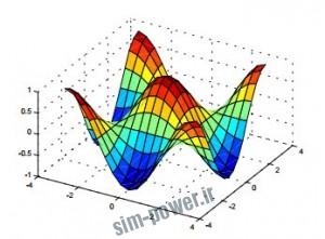 power2.ir-matlab-tehran.pdf006197