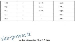 2015-12-23 13_19_16-power2.ir,223.pdf