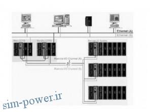 2015-12-29 15_56_36-power2.ir,192 - Microsoft Word