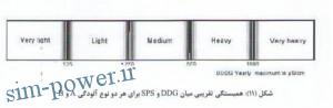 power2.ir,proje326.pdf006481