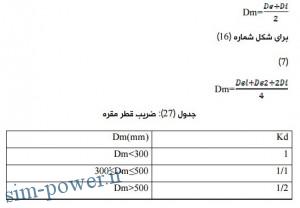 power2.ir,proje326.pdf006491