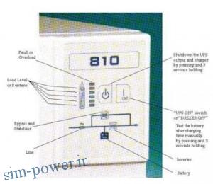 power2.ir,proje347.pdf006277