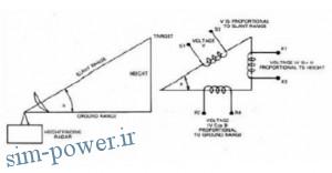 sensors_2.pdf006410