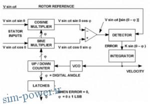 sensors_2.pdf006412