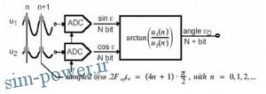 sensors_2.pdf006416