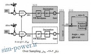 sensors_2.pdf006419