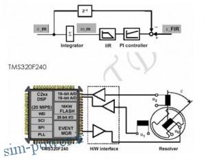 sensors_2.pdf006435