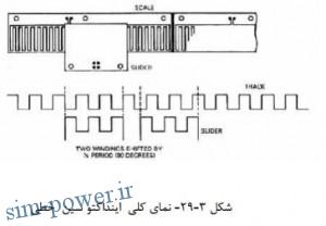 sensors_2.pdf006437