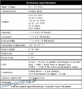 sensors_2.pdf006460