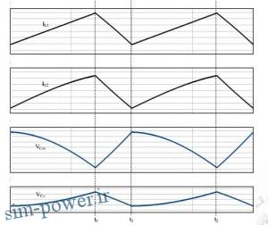 2016-01-01 12_25_06-power2.ir,proje341.pdf - Iron