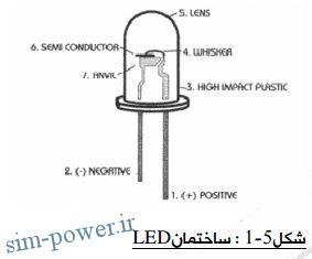 2016-01-03 10_45_00-power2.ir,proje341.pdf - Iron