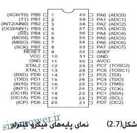 2016-01-07 09_36_16-power2.ir,proje319.pdf - Iron