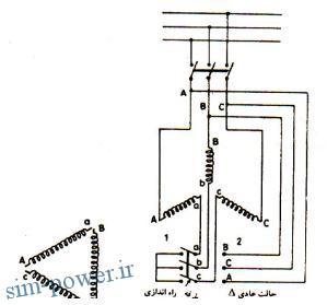 2016-01-13 10_12_26-power2.ir,proje267.pdf - Iron