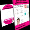 بسته آموزشی  سیمولینک موتور القایی