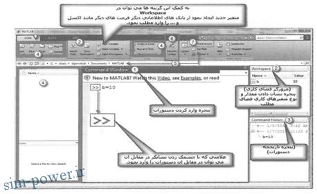 محیط کار متلب