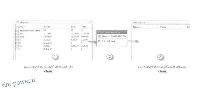 فرمانclear 