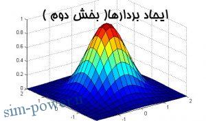 ایجاد بردارها
