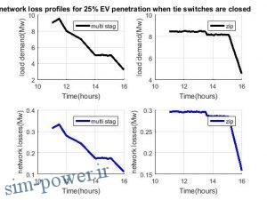 D:\تایپ\تایپ ایران\21\prog\20.jpg