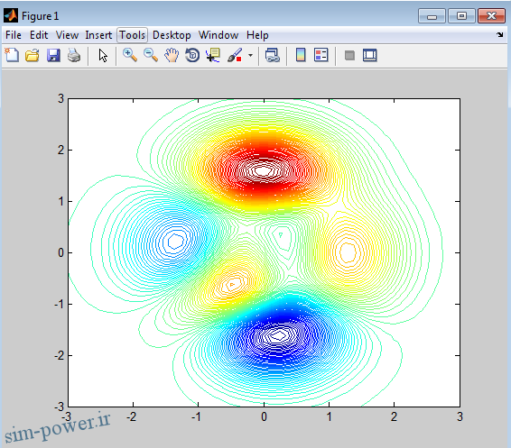 http://shopmatlab.ir/%DA%A9%D8%A7%D8%B1-%D8%A8%D8%A7-%D8%AF%D8%B3%D8%AA%D9%88%D8%B1-contour/