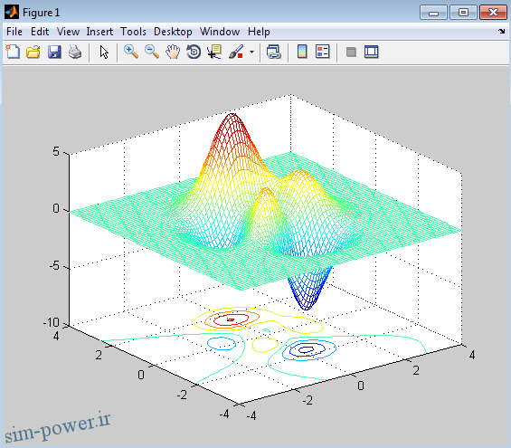 shopmatlab.ir