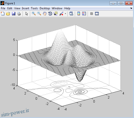 shopmatlab.ir