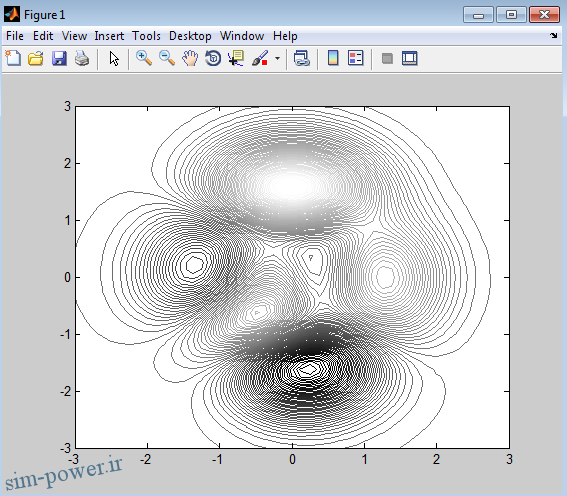 shopmatlab.ir