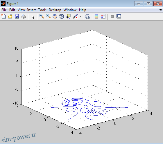 shopmatlab.ir