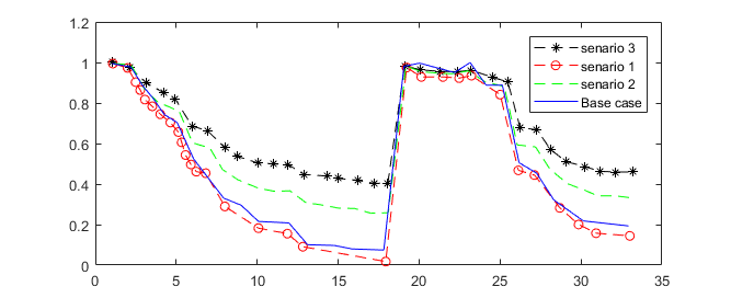 E:\1397_1\goodarzi\bus33\13.bmp