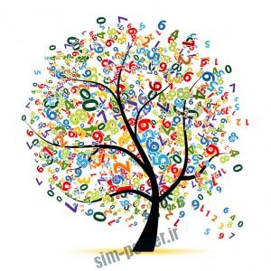 برنامه ریزی عددی جایابی بهینه خازن